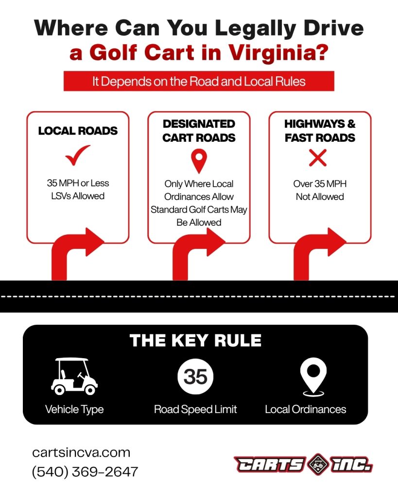 golf cart laws